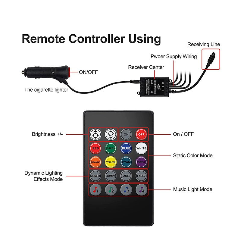 4-in-1 LED Ambient Light with Music & Remote Control - Uniauto