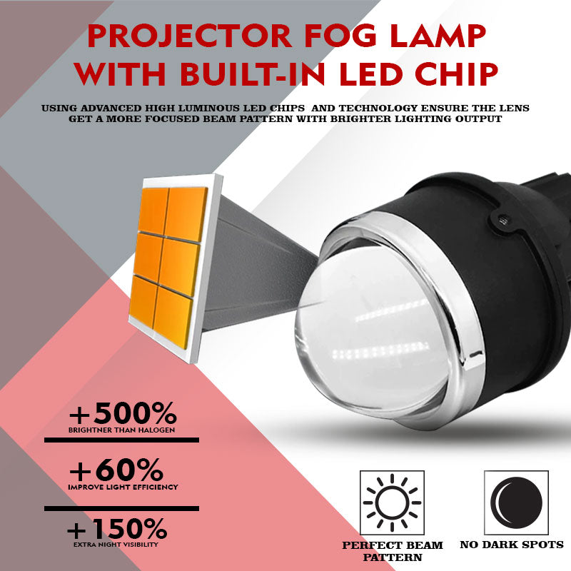 UNIAUTO IPH FOG LAMP WITH BUILT-IN HID BULB - Uniauto