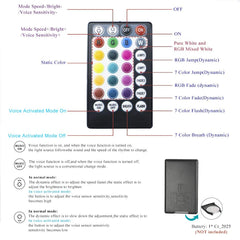 Star Ceiling Light Kit| 16W Fiber Optic (Rolls Royce Style) RGBW APP+Music Control Sound Sensor Light Source | with 28key RF Musical Remote and Fiber Cable 450pcs 0.75mm 9.8ft/3m for Car and Home