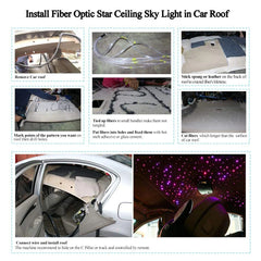 Star Ceiling Light Kit| 16W Fiber Optic (Rolls Royce Style) RGBW APP+Music Control Sound Sensor Light Source | with 28key RF Musical Remote and Fiber Cable 450pcs 0.75mm 9.8ft/3m for Car and Home