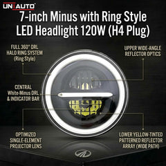 7inch Minus with Ring Style LED Headlight 120W (H4 Plug) | High Beam | Low Beam | White DRL | Yellow Indicator for Thar