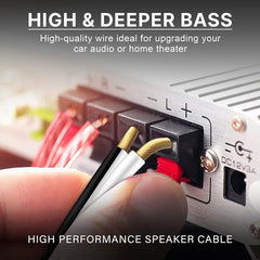 High-Purity 100% Copper Speaker Wire Roll - 50 Yards, 16/36 Gauge | Enhanced Sound Performance