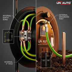 Uniauto EV Portable Extension Reel with External Earthing Mechanism for Portable Chargers (Up to 4kW) – Heavy Duty & Safe Charging Solution