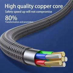 HyperLink 3 in 1 USB Data Cable with a C-Type Port, Lightning Port and Cigarette Lighter | 120W Compatible | Threaded Cable |