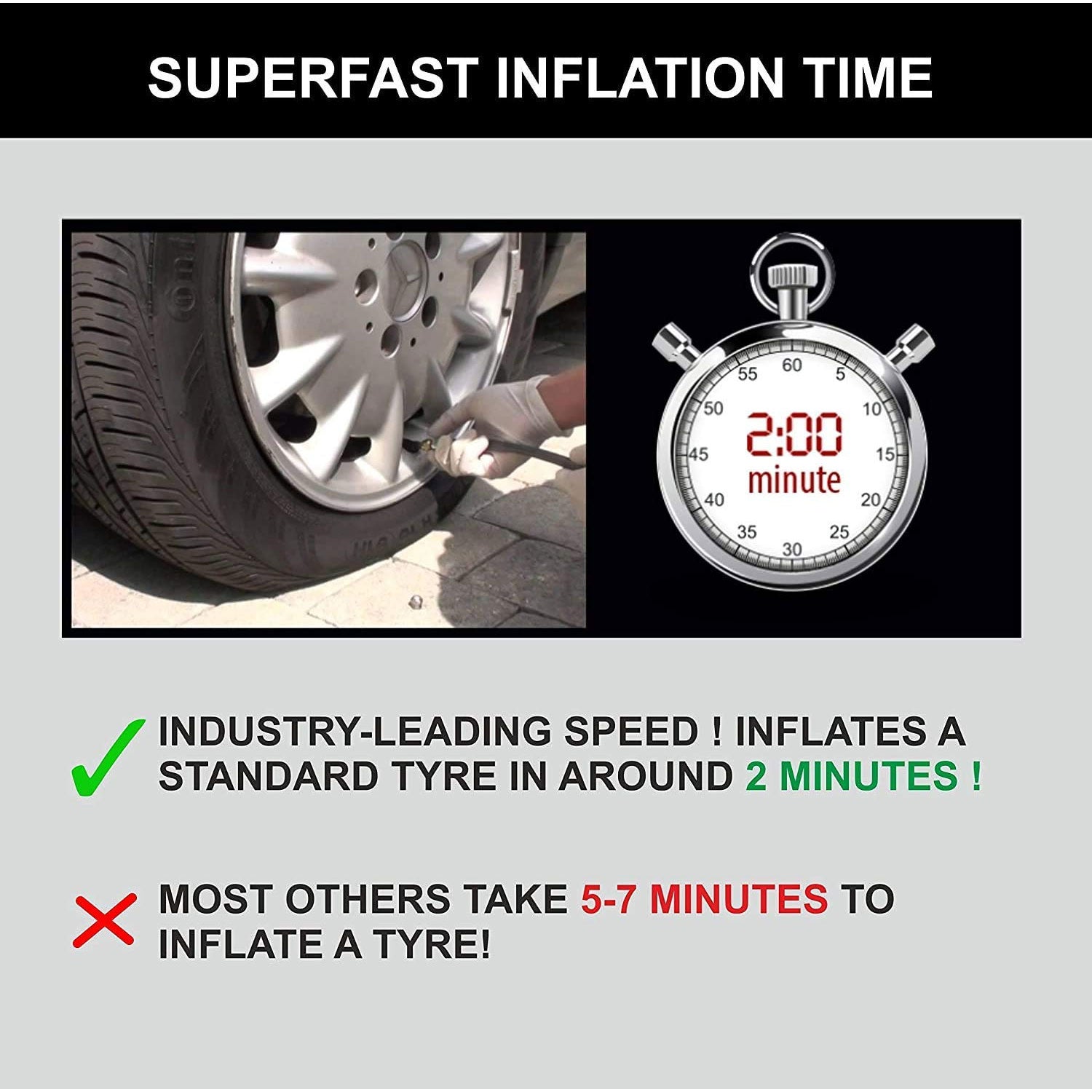 Windek 4001 Heavy Duty Car Tyre Inflator - Uniauto