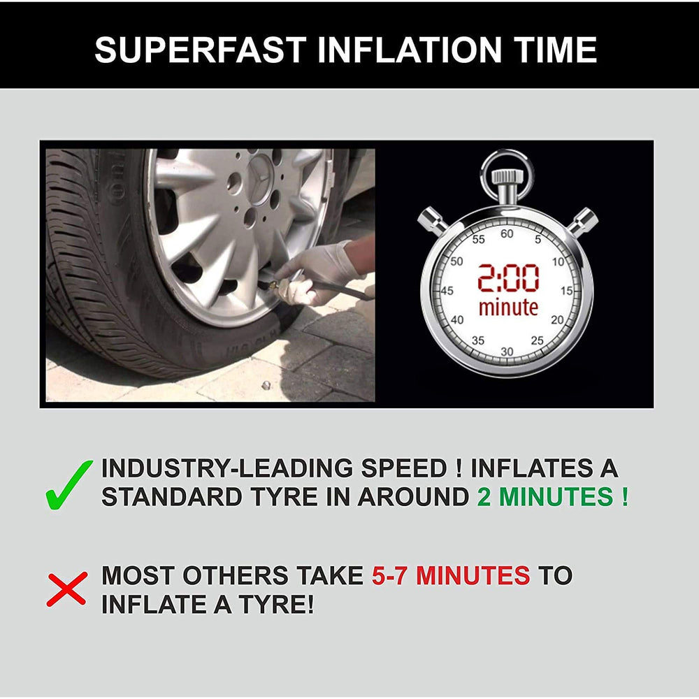 Windek 4001 Heavy Duty Car Tyre Inflator - Uniauto