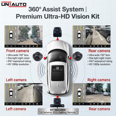 360 Camera Full HD 1080p for Cars | Compatible with 360 degree 1080p supported android stereo.