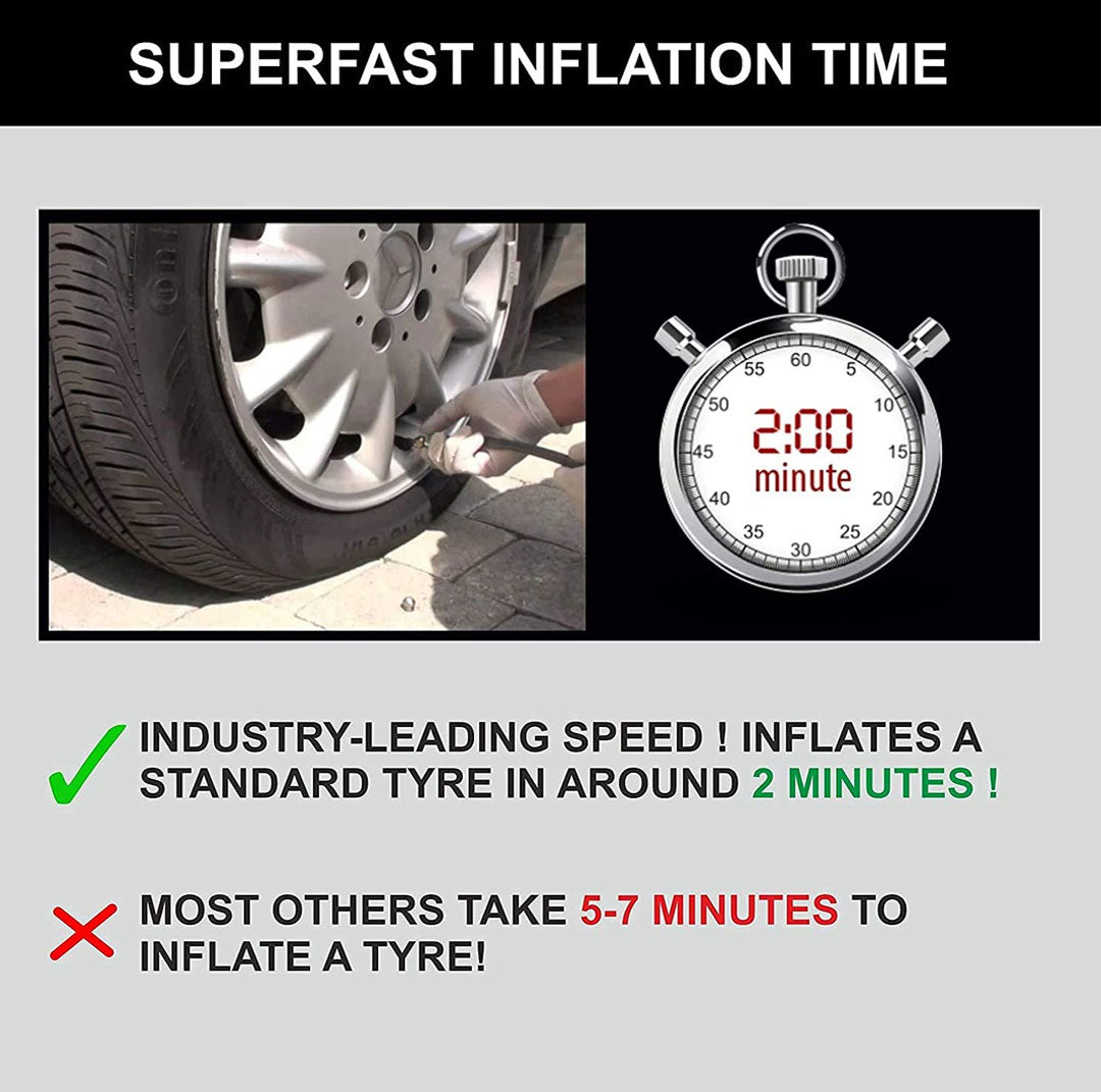 Windek 1904 Portable Analog Tire Inflator with Flashlight - Uniauto