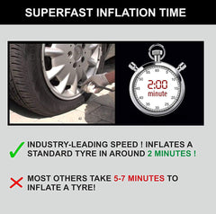 Windek 1904 Portable Analog Tire Inflator with Flashlight - Uniauto