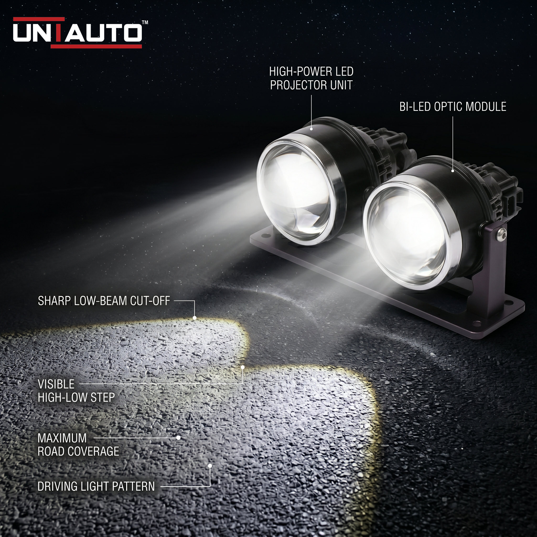 Uniauto 3 in 1 LED Projector Fog Lamp | White, Warm & Yellow Fog Light for Cars