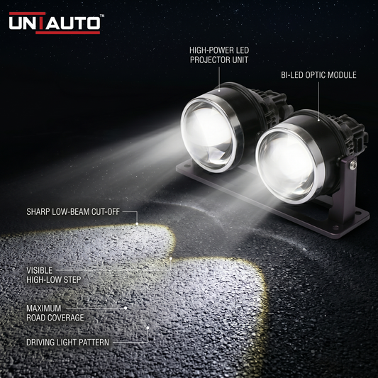 Uniauto 3 in 1 LED Projector Fog Lamp | White, Warm & Yellow Fog Light for Cars