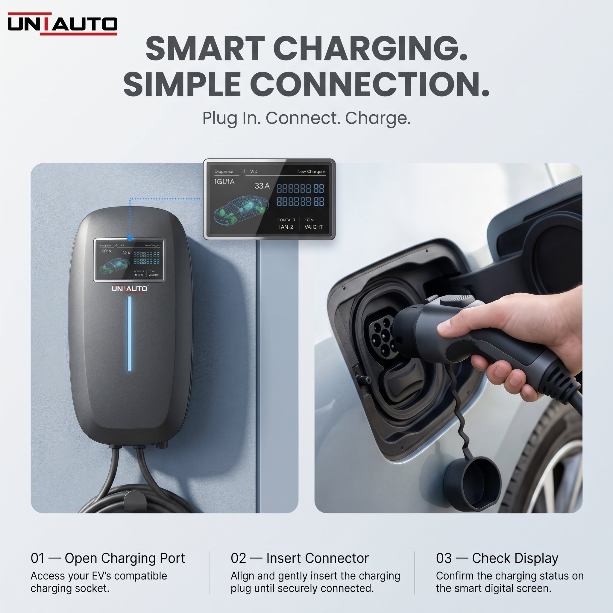 Uniauto VOLTRIQ Smart AC Wall EV Charger | WiFi App, RFID, Adjustable Charging & Advanced Safety | 2-Year Warranty