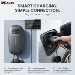 Uniauto VOLTRIQ Smart AC Wall EV Charger | WiFi App, RFID, Adjustable Charging & Advanced Safety | 2-Year Warranty