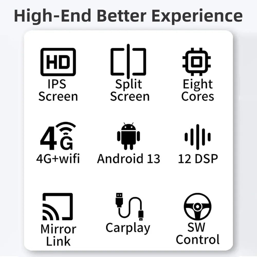 Gemstone 10.1'' 2K QLED Android Car System – 4GB RAM, 64GB Storage, Dual Knob & Camera Support
