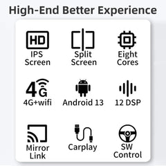 Gemstone 10.1'' 2K QLED Android Car System – 4GB RAM, 64GB Storage, Dual Knob & Camera Support