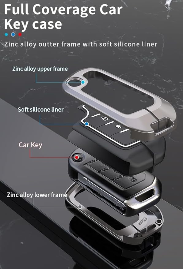 Metal Key Cover for Mahindra Thar Roxx, Scorpio N, XUV3X0, XUV700, XUV400, Bolero Neo, Bolero 2020, Scorpio Classic, Thar 2020 | Zinc Alloy