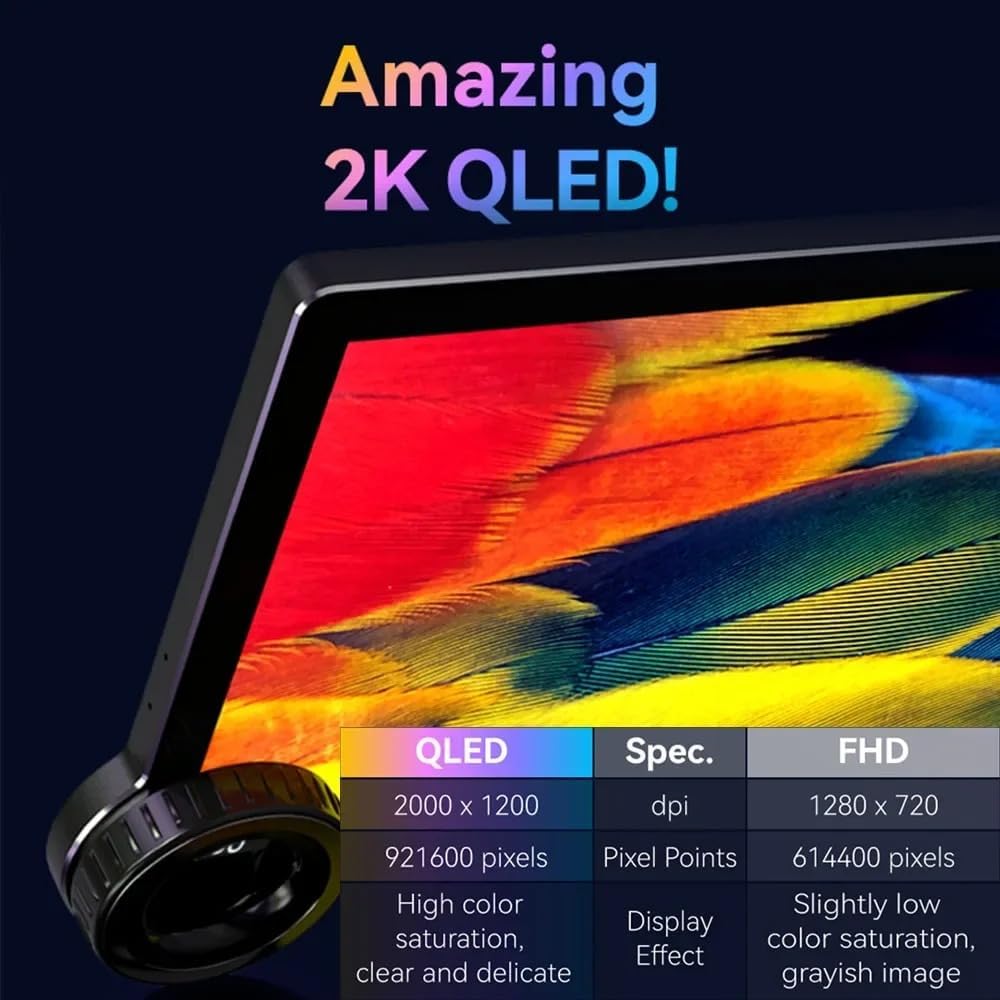 Gemstone 10.1'' 2K QLED Android Car System – 4GB RAM, 64GB Storage, Dual Knob & Camera Support