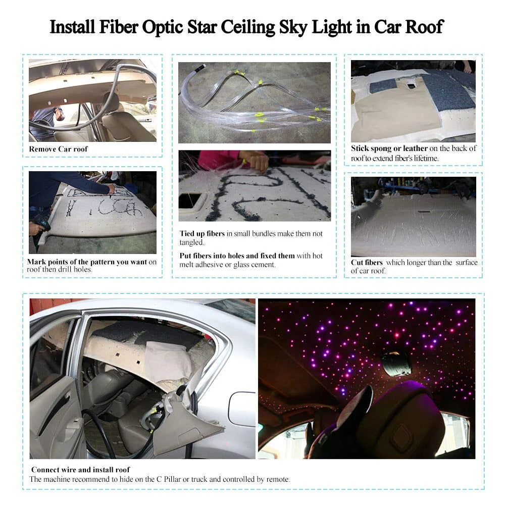 Star Ceiling Light Kit| 16W Fiber Optic (Rolls Royce Style) RGBW APP+Music Control Sound Sensor Light Source | with 28key RF Musical Remote and Fiber Cable 450pcs 0.75mm 9.8ft/3m for Car and Home