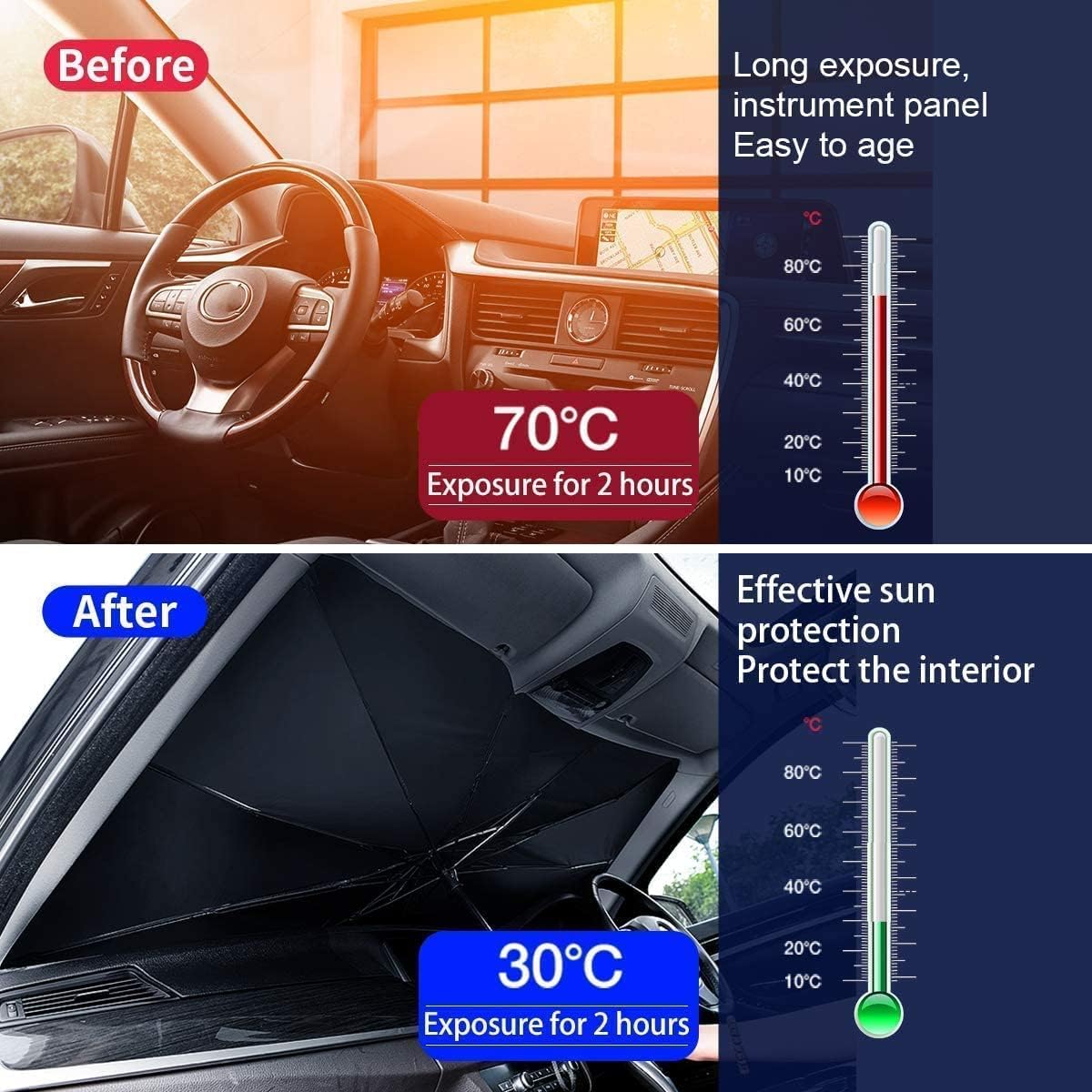 Foldable Car Windshield Sunshade Umbrella with UV protection. Keeps car interior cool, blocks heat & sunlight. Universal fit, easy to use.