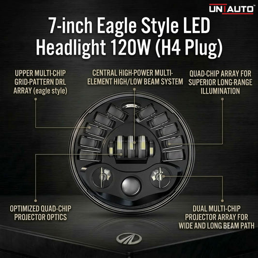 7inch Eagle Style LED Headlight 120W (H4 Plug) | High Beam | Low Beam | White DRL | Yellow Indicator for Thar