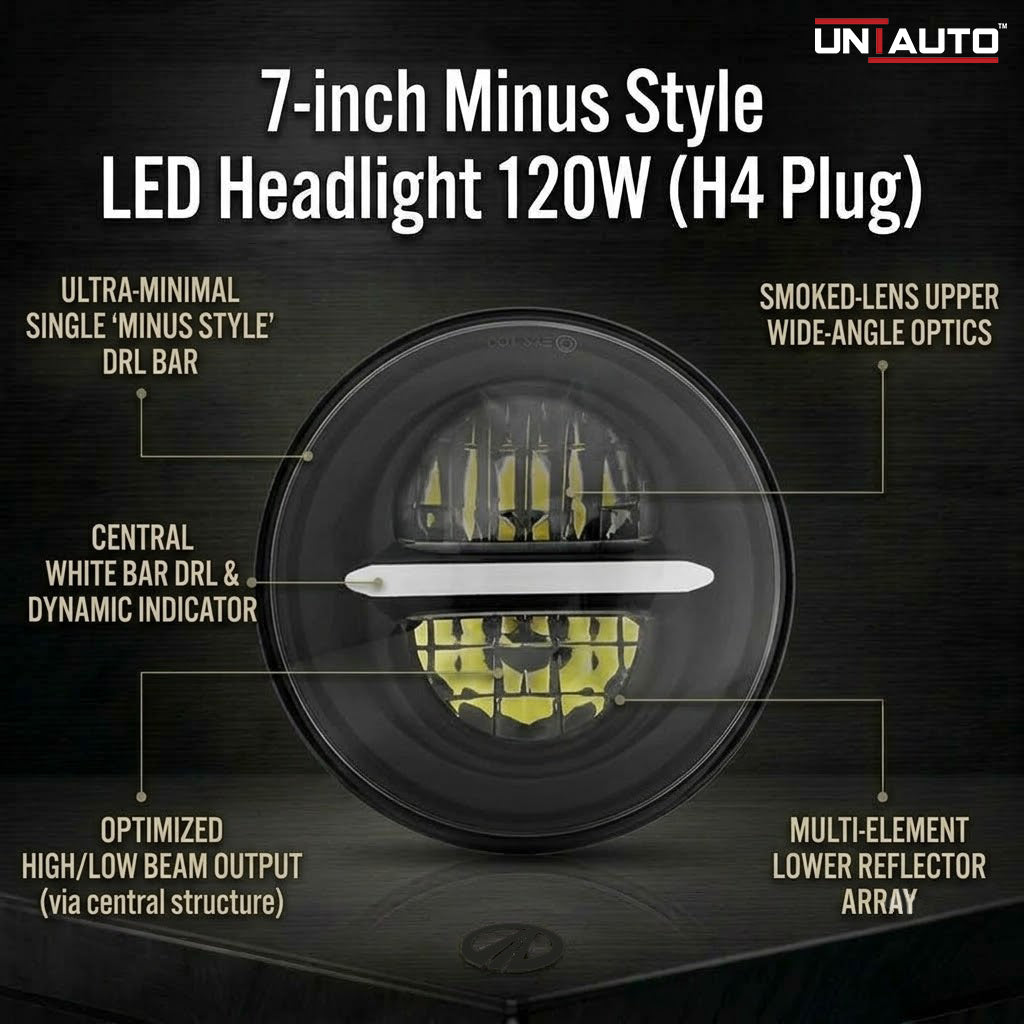 7inch Minus Style LED Headlight 120W (H4 Plug) | High Beam | Low Beam | White DRL | Yellow Indicator for Thar