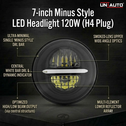 7inch Minus Style LED Headlight 120W (H4 Plug) | High Beam | Low Beam | White DRL | Yellow Indicator for Thar