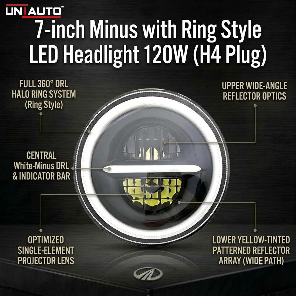 7inch Minus with Ring Style LED Headlight 120W (H4 Plug) | High Beam | Low Beam | White DRL | Yellow Indicator for Thar