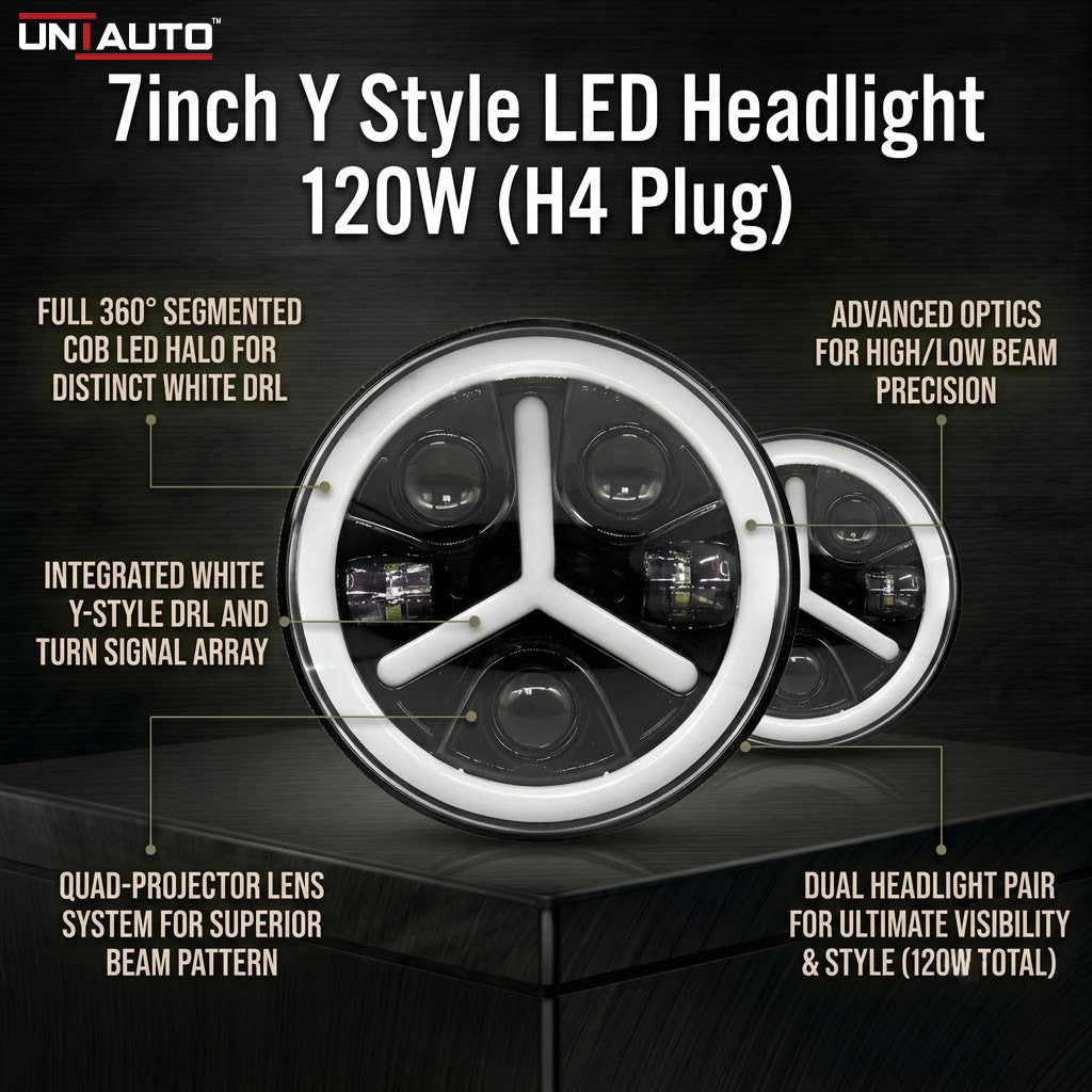 7inch Y Style LED Headlight 120W (H4 Plug) | High Beam | Low Beam | White DRL | Yellow Indicator for Thar