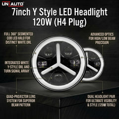 7inch Y Style LED Headlight 120W (H4 Plug) | High Beam | Low Beam | White DRL | Yellow Indicator for Thar