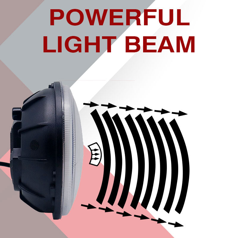7inch Minus with Ring Style LED Headlight 120W (H4 Plug) | High Beam | Low Beam | White DRL | Yellow Indicator for Thar