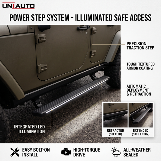 Automatic Side Step (Electric) For Mahindra Thar Roxx | Automatic Foot Step