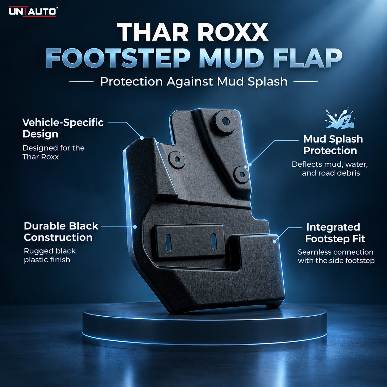 OEM Standard ABS Footstep Mudflap for Thar Roxx – Premium Quality Front & Rear Mud Guards, Durable Splash Protection & Perfect Vehicle Fitment