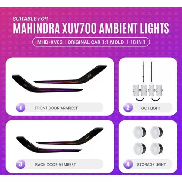 Cardi Ambient Smart LED Specific fit Kit for Mahindra XUV700 with App Control