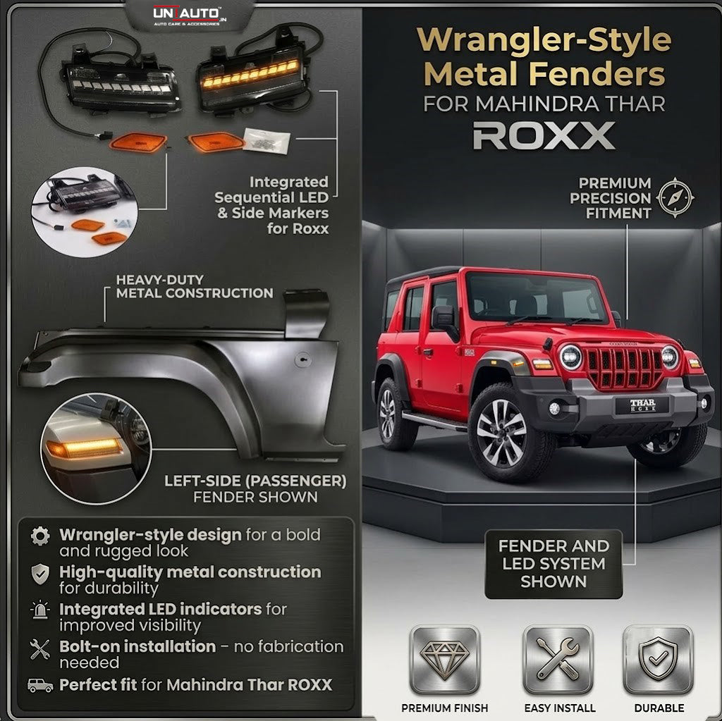 Wrangler-Style Metal Fenders with Led Indicators for Mahindra Thar ROXX | Bolt on Design, No need of Fabrication.