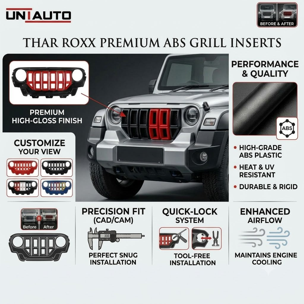 ABS Premium Plastic Billets or Grill inserts for Thar Roxx grill