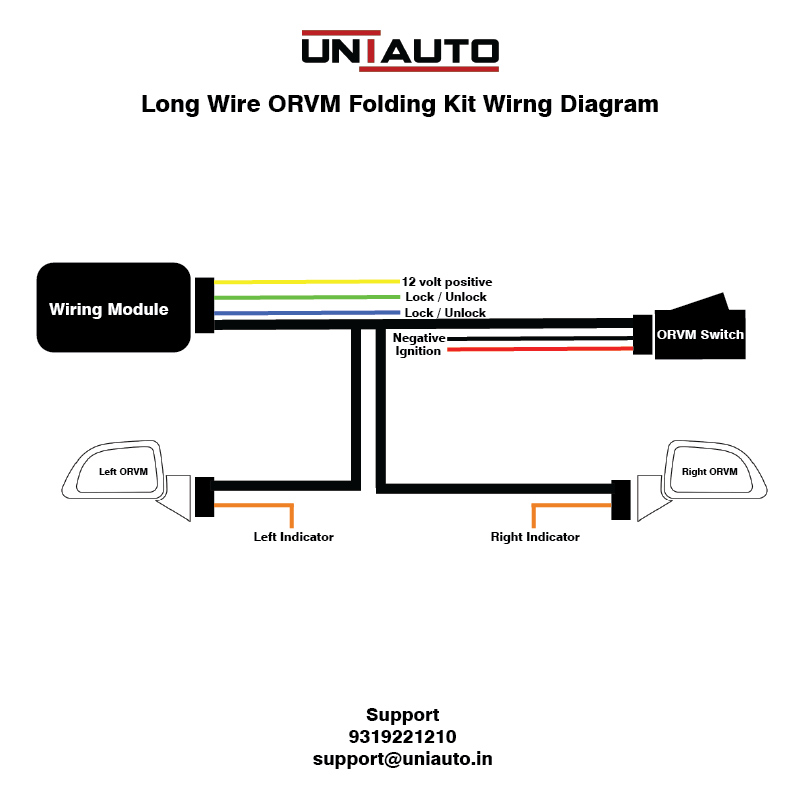Auto Fold ORVM or Mirror Upgrade kit for Mahindra Thar 2020 onwards | Install Auto fold ORVM into Base and mid models